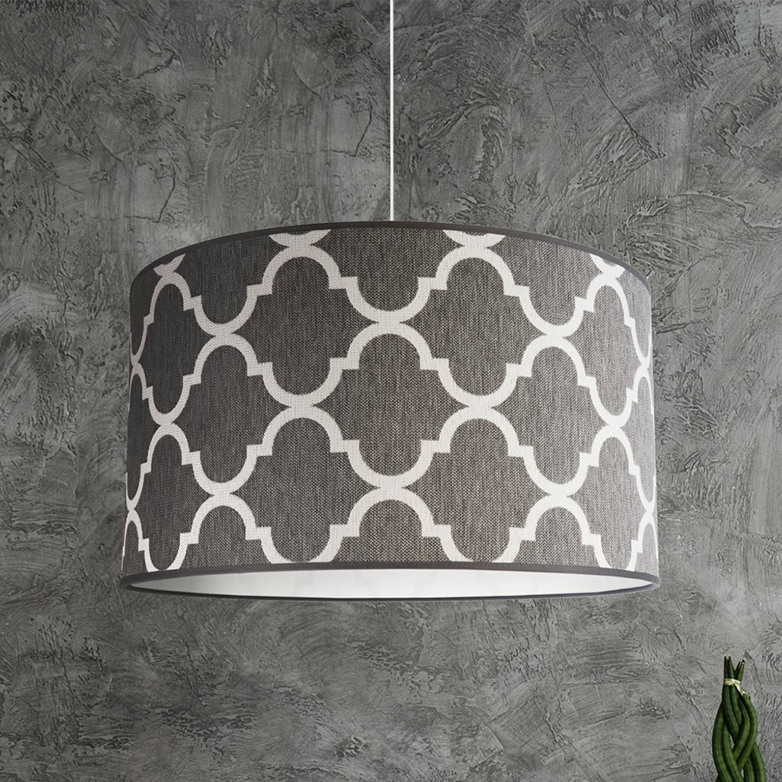 PRODUCT1}